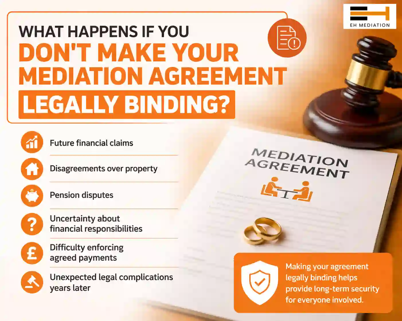 What Happens If You Don't Make Your Mediation Agreement Legally Binding Aldershot?